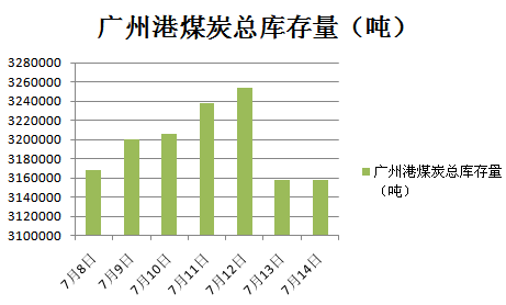 http://www.jcoal.com/attached/image/20140716/20140716143039653965.png