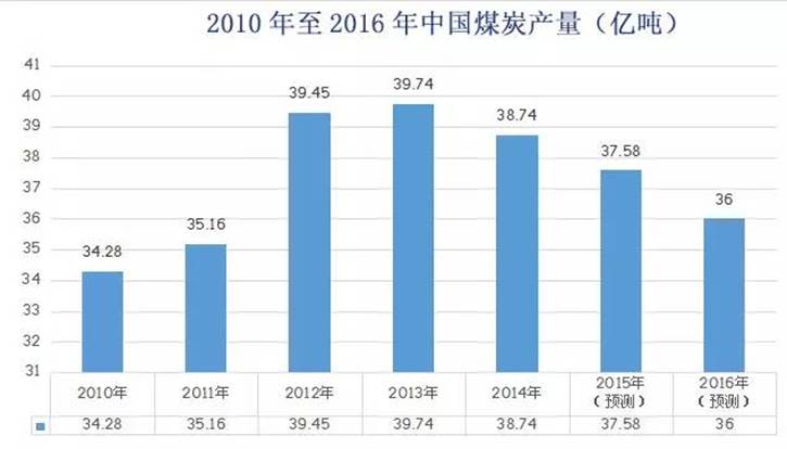 https://mmbiz.qlogo.cn/mmbiz/I8lSmiccZuficqjEOGy3lSjrCMfOxjPcrFT4QSM87ba7FjGavQ9HPqRHVmFTgzJnicePicSicGyUd2HP8c7DeMDo7vw/0?wx_fmt=jpeg