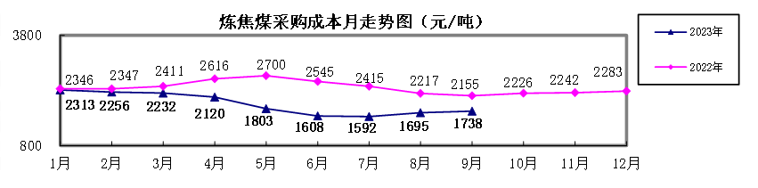 ú̿,ú̿?j)r(ji),ú,̿,(dng)ú,̿?j)r(ji),o(w)ú,úr(ji)