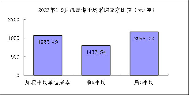 ú̿,ú̿?j)r(ji),ú,̿,(dng)ú,̿?j)r(ji),o(w)ú,úr(ji)