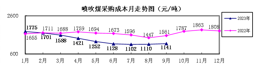 ú̿,ú̿?j)r(ji),ú,̿,(dng)ú,̿?j)r(ji),o(w)ú,úr(ji)