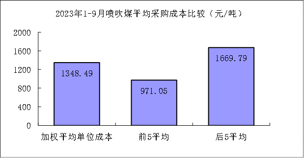 ú̿,ú̿?j)r(ji),ú,̿,(dng)ú,̿?j)r(ji),o(w)ú,úr(ji)