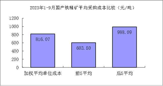 ú̿,ú̿?j)r(ji),ú,̿,(dng)ú,̿?j)r(ji),o(w)ú,úr(ji)